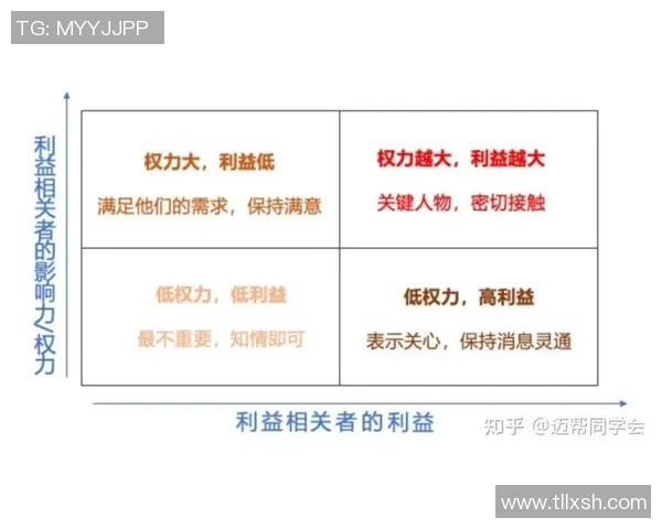 倪永康的政治生涯与影响力探析：从权力中心到历史评价的转变