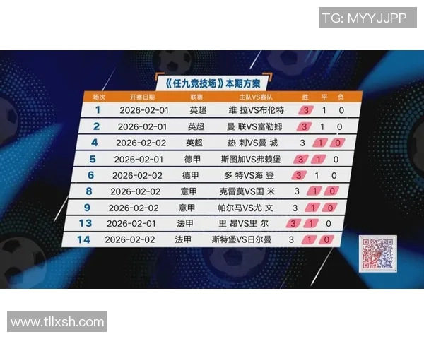 曼联与曼城历史交锋回顾及两队战绩分析