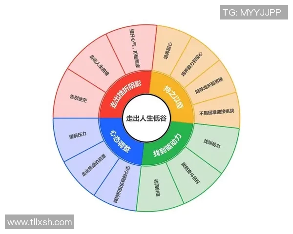 倪永康的政治生涯与影响力分析：从高峰到低谷的转变之路
